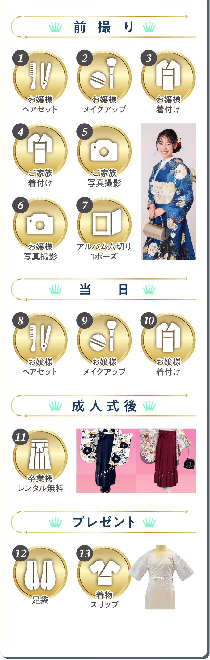 13大特典詳細