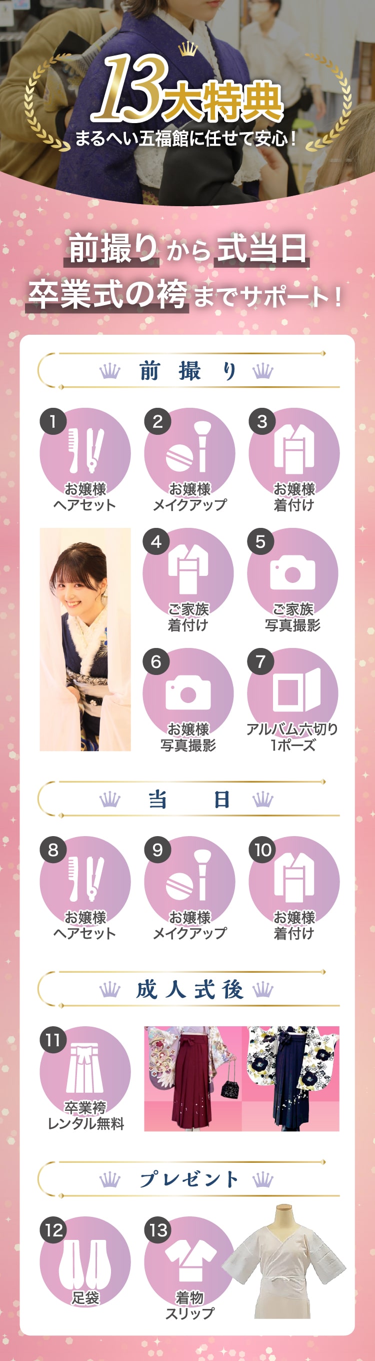 まるへいにまかせてうれしい 13大特典