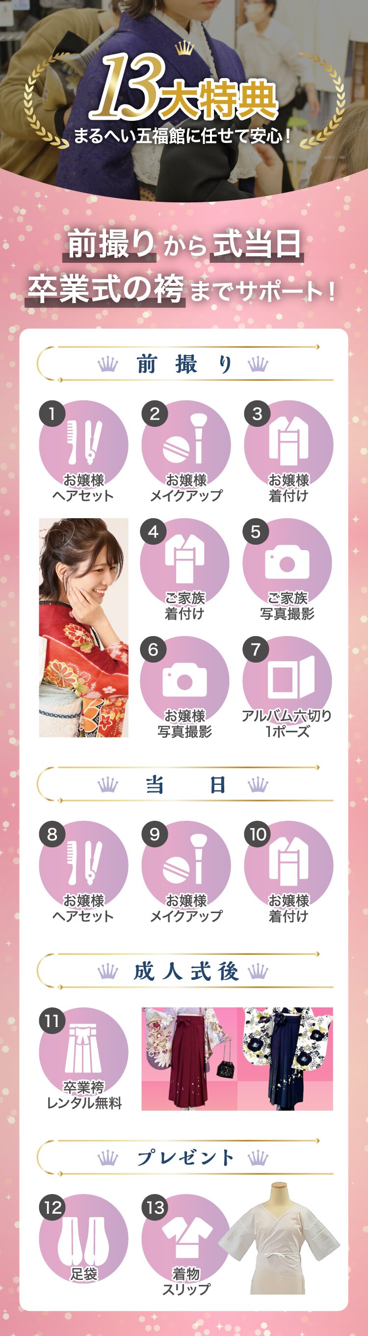 まるへいにまかせてうれしい 13大特典